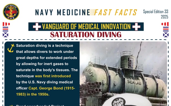 Navy Medicine Fast Facts - September 29, 2025