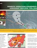 USASMDC Fact Sheets - 03.01.2025