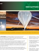 USASMDC Fact Sheets - 04.01.2025