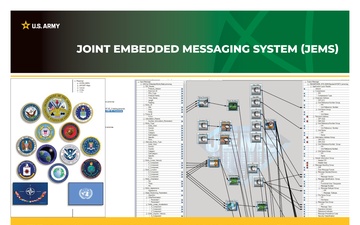 USASMDC Fact Sheets - 04.01.2025