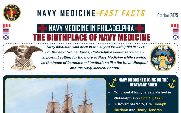 Navy Medicine Fast Facts - November 13, 2025