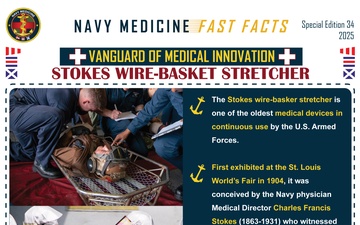 Navy Medicine Fast Facts - 11.13.2025