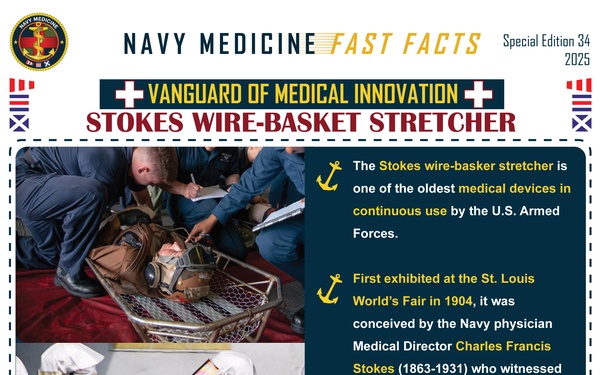 Navy Medicine Fast Facts - November 13, 2025