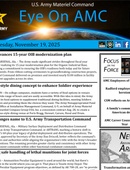 Eye on AMC  - 11.19.2025