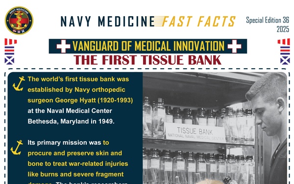 Navy Medicine Fast Facts - November 26, 2025