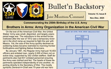 Bullet'n Backstory - 12.02.2025