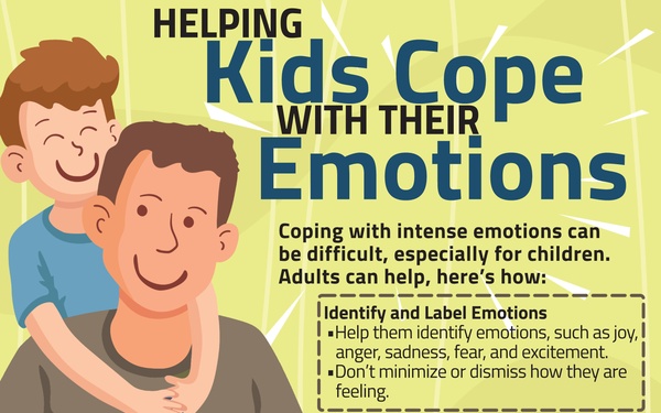 Resilience in Focus - December 1, 2025