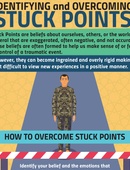 Resilience in Focus - 12.01.2025