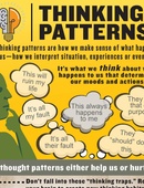 Resilience in Focus - 12.01.2025