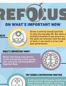 Resilience in Focus - 12.01.2025