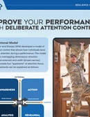 Resilience in Focus - 12.01.2025