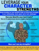 Resilience in Focus - 12.01.2025