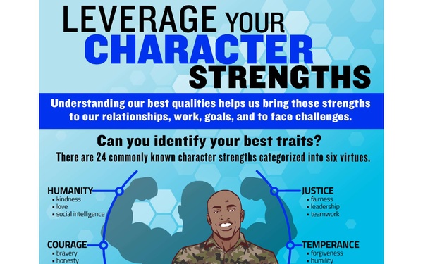 Resilience in Focus - December 1, 2025