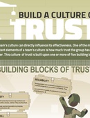 Resilience in Focus - 12.01.2025