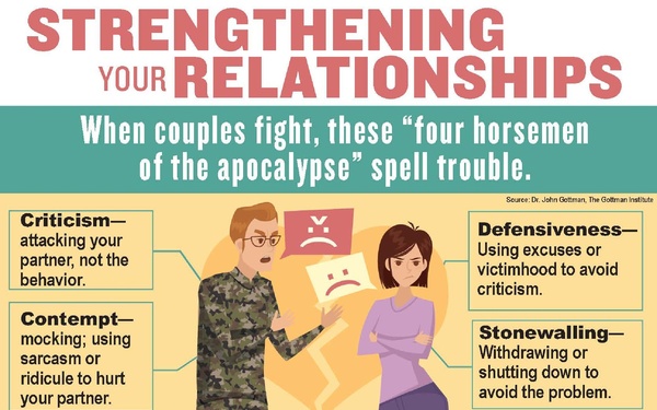 Resilience in Focus - December 1, 2025