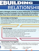 Resilience in Focus - 12.01.2025