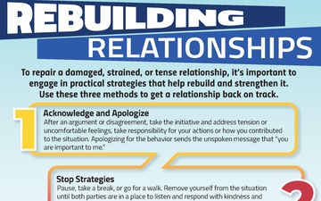 Resilience in Focus - 12.01.2025