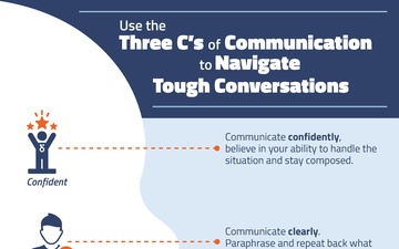 Resilience in Focus - 12.01.2025