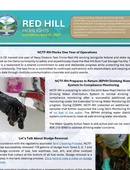 Red Hill Highlights - 04.01.2025