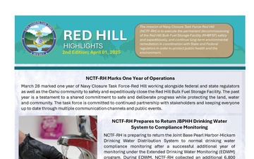 Red Hill Highlights - 04.01.2025