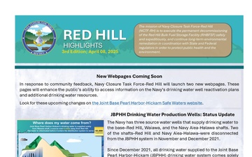 Red Hill Highlights - 04.08.2025