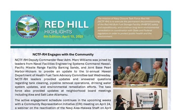 Red Hill Highlights - 04.15.2025