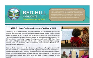 Red Hill Highlights - 12.16.2025