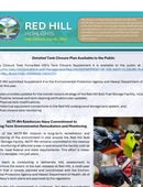 Red Hill Highlights - 07.08.2025