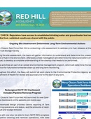 Red Hill Highlights - 09.16.2025