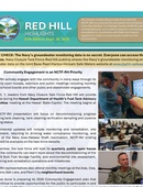 Red Hill Highlights - 09.30.2025