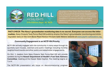 Red Hill Highlights - 09.30.2025