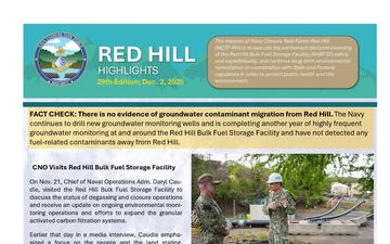 Red Hill Highlights - 12.02.2025