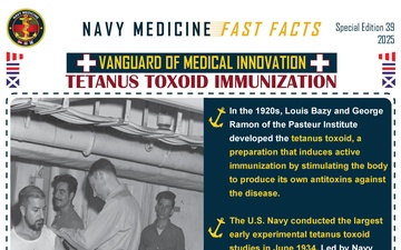 Navy Medicine Fast Facts - 12.19.2025