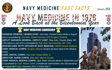 Navy Medicine Fast Facts - 01.16.2026