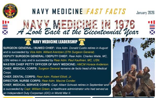 Navy Medicine Fast Facts - January 16, 2026
