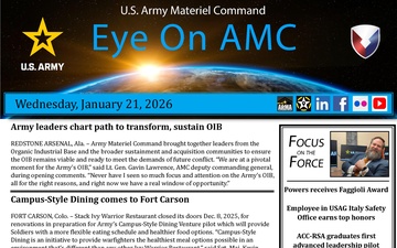 Eye on AMC  - 01.21.2026