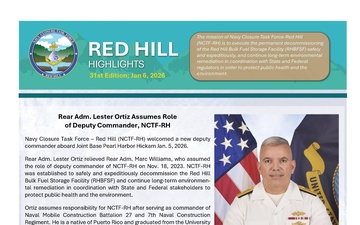 Red Hill Highlights - 01.06.2026