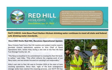 Red Hill Highlights - 01.21.2026