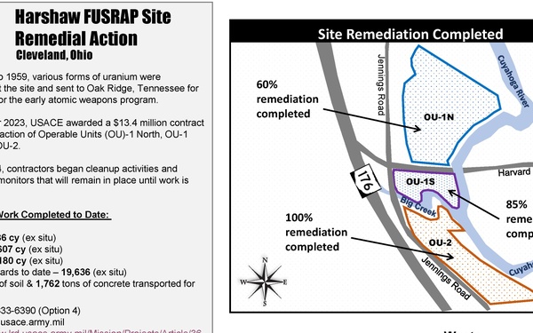 Infographic - January 15, 2026
