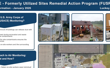 U.S. Army Corps of Engineers, Buffalo District - Infographic - 01.06.2026