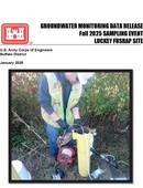 U.S. Army Corps of Engineers, Buffalo District - Infographic - 01.06.2026