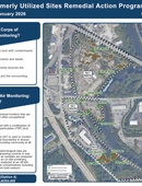 U.S. Army Corps of Engineers, Buffalo District - Infographic - 01.06.2026