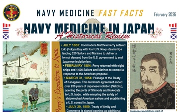 Navy Medicine Fast Facts - 02.13.2026