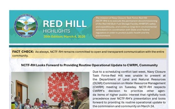 Red Hill Highlights - 03.04.2026