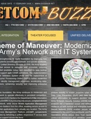 NETCOM Buzz - 02.17.2026