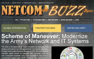 NETCOM Buzz - 02.17.2026
