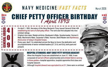 Navy Medicine Fast Facts - 03.13.2026