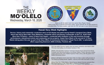 Mo'olelo - 03.18.2026