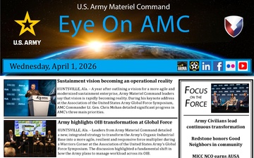 Eye on AMC  - 04.01.2026