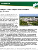 Fact Sheet PEO ACWA - 04.06.2026